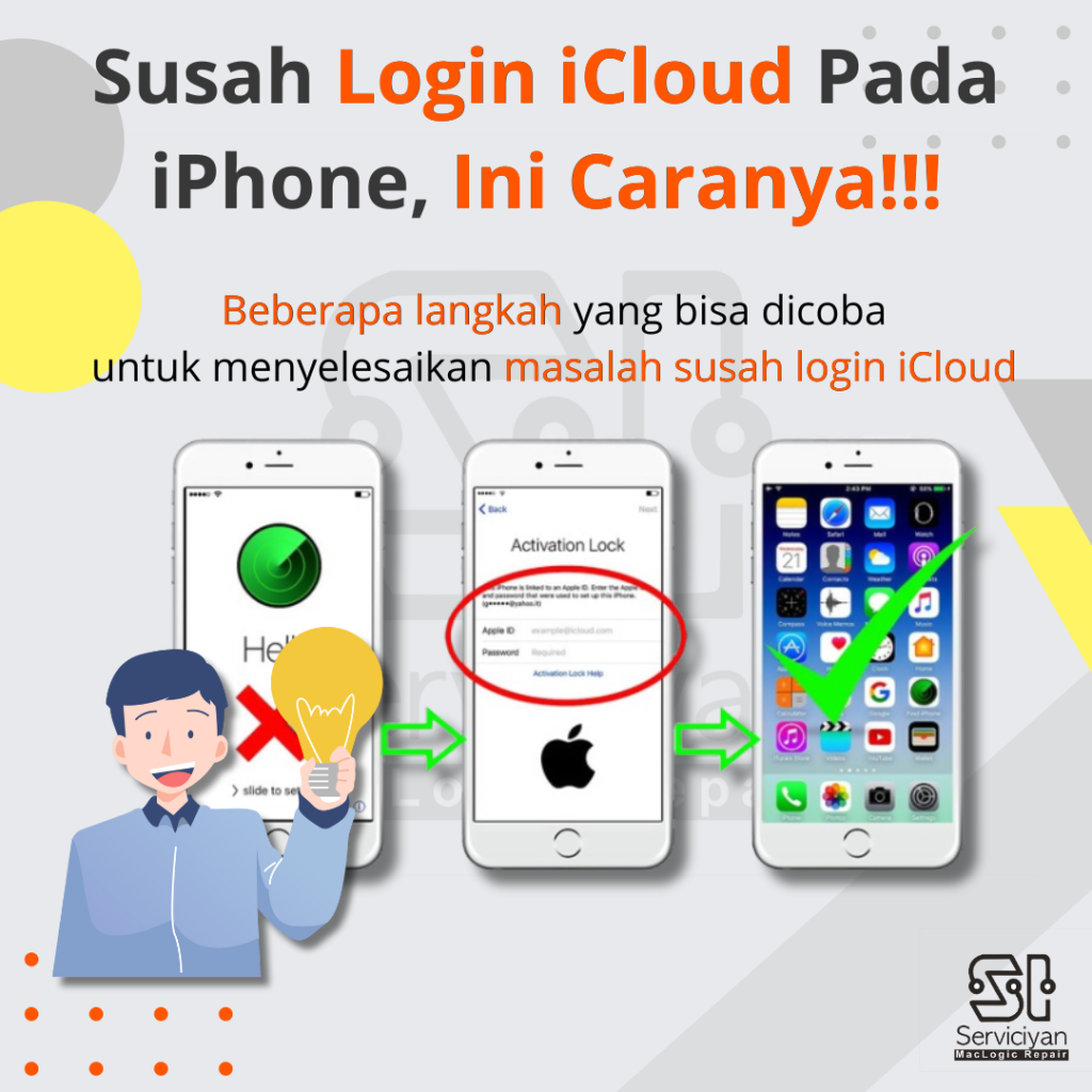 Susah Login iCloud Pada iPhone, Ini Caranya!!!